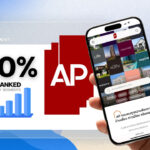 สร้างความแข็งแกร่งให้ AP Thai ครองพื้นที่การมองเห็นในทุกมิติของตลาดอสังหาฯ